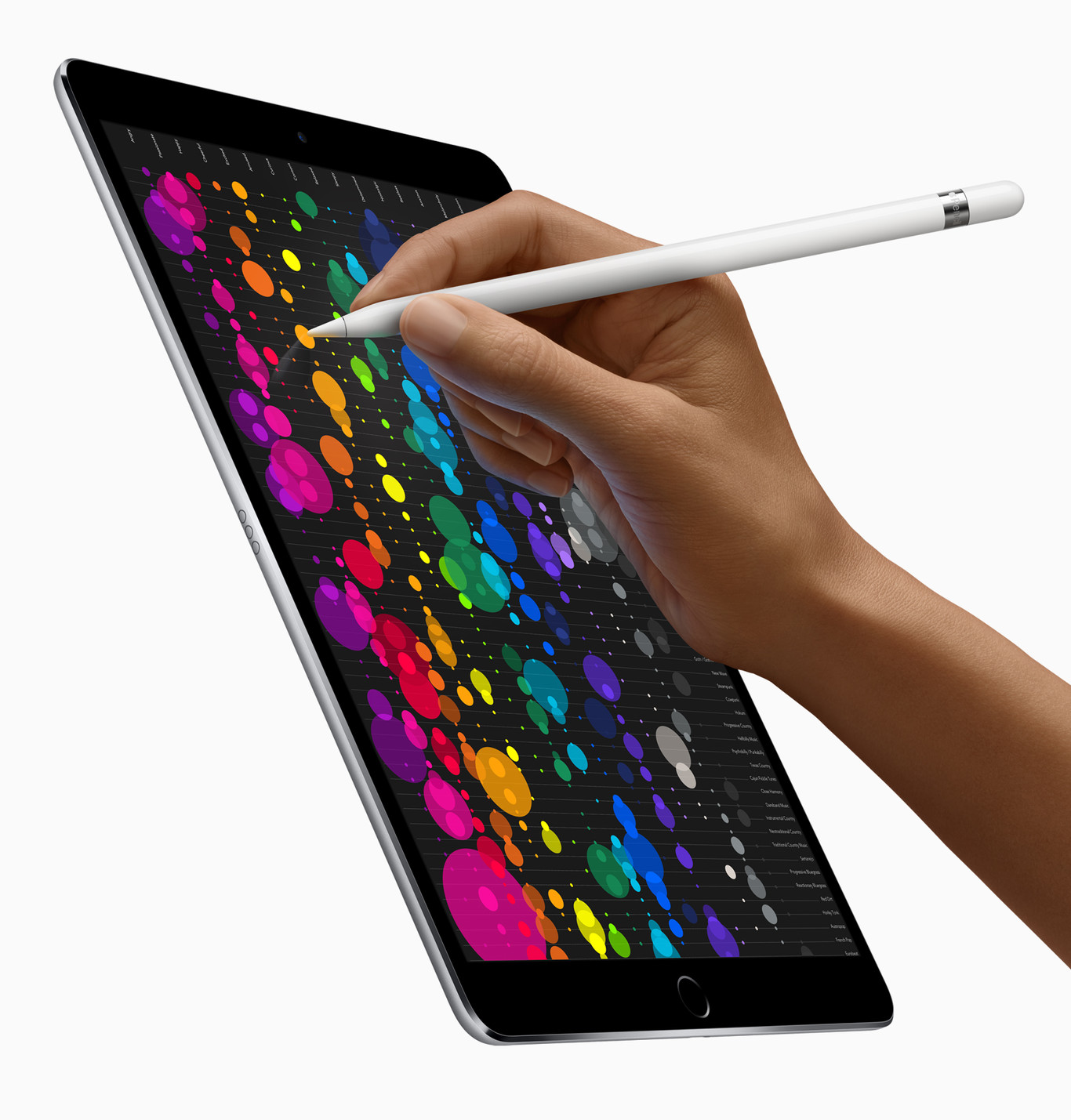 iPad Pro 2017 lanzamiento con características, precios y todas las