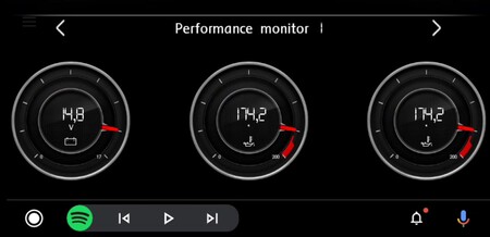 Cómo instalar Performance Monitor en Android Auto: controla lo que le ocurre al coche en la pantalla