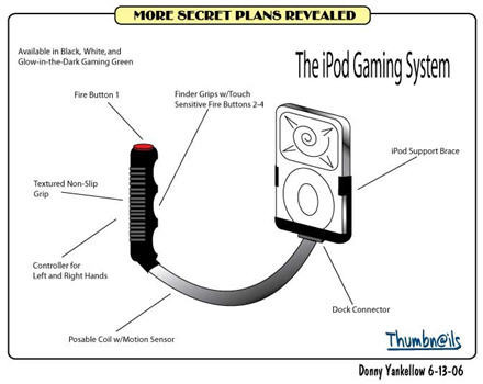 El nuevo iPod para jugar desvelado