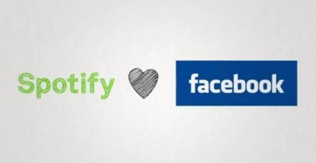 Facebook comienza a implantar mejoras para compartir música con Spotify