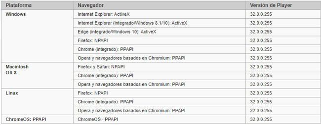 descargar adobe flash reader gratis ultima version descargar adobe flash reader gratis ultima version