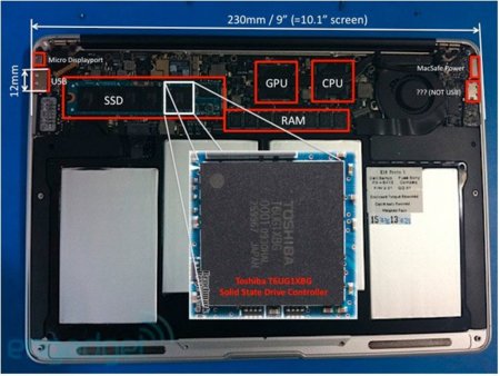 ¿La característica sorpresa del MacBook Air será el arranque instantáneo?