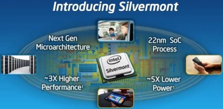 Intel Atom 'Silvermont'