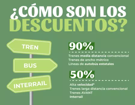 2024 年ヤングサマー割引