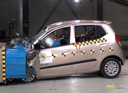Últimos resultados EuroNCAP: Hyundai i10, SEAT Ibiza, Audi A4 y Škoda Superb