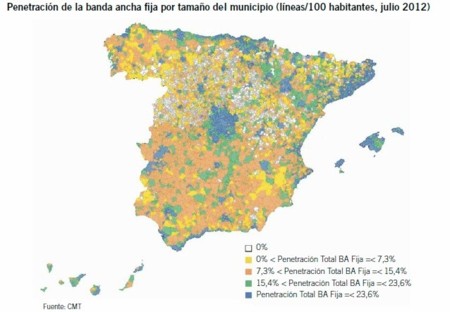 Penetración de Banda Ancha fija en España, cuestión de geografía