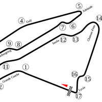 SBK Francia 2017: horarios y dónde ver las carreras en directo