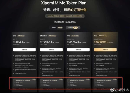 Xiaomi Mimo Token