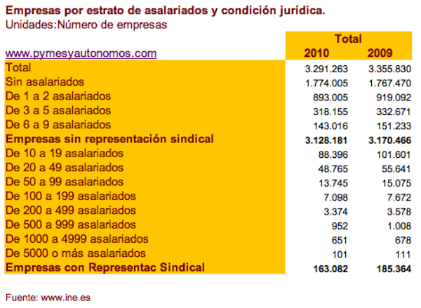 directorio-empresas.png