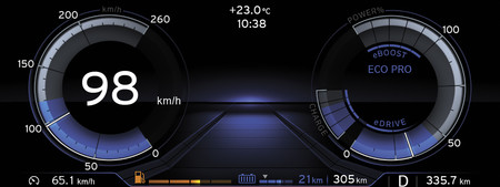 Cuadro mandos digital BMW