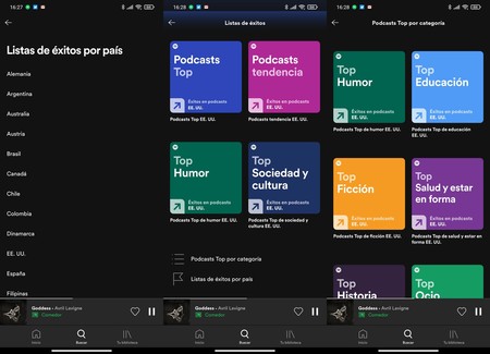 Listas Podcasts Spotify