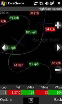 RaceChrono: analiza tus vueltas al circuito con tu móvil