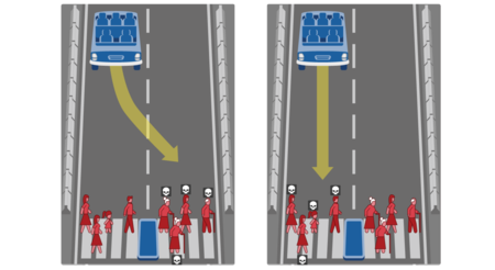 ¿Eres un sociópata que odia a los niños? Descúbrelo en este test moral para coches autónomos