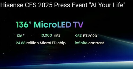 Hisense Microled448899