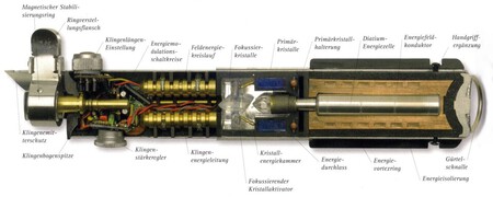 Lichtschwert Aufbau 6364026