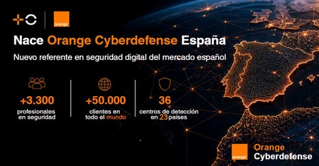 Orange Cyberdefense