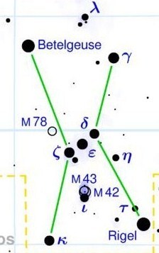 El nombre de las estrellas