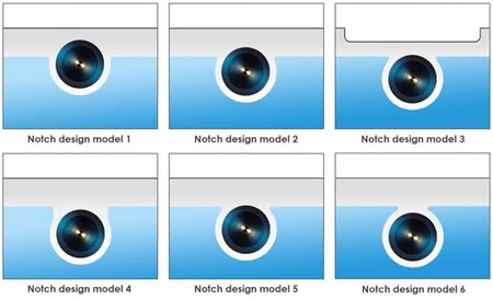 シックスノッチ