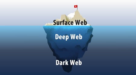 Las cloacas de Internet o cómo hacerse rico en la sombra
