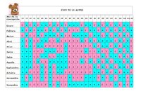 Conocer el sexo del bebé: tabla china para imprimir