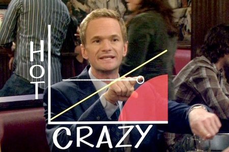 ¡Barney Stinson es padre, legen..dario!