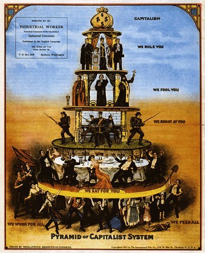 Estudio empírico revela la red capitalista que domina al mundo
