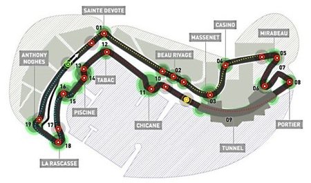 GP de Mónaco 2010: Análisis técnico del circuito urbano de Montecarlo