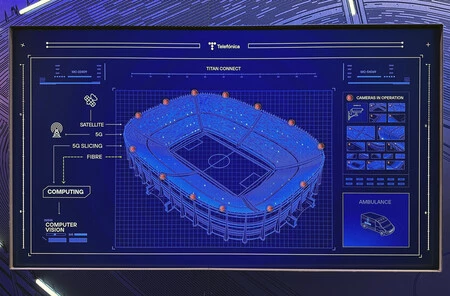 Titan Connect Telefonica 03