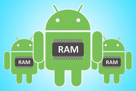 Ram Android