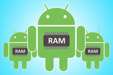 アンドロイドのラム