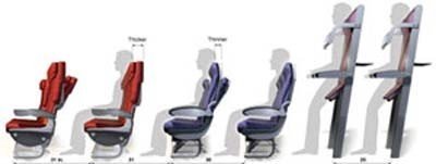 ¿Viajar de pie en los aviones?