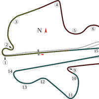 MotoGP Malasia 2018: Horarios y dónde ver las carreras en directo