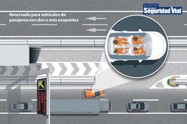 Carril Bus Vao 1