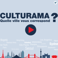 La app que te dice en qué ciudad del mundo deberías vivir 