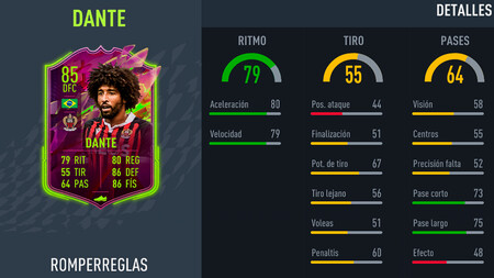 Desafío de creación de plantillas de Dante Romperreglas en FIFA 22: soluciones baratas y sin lealtad a este SBC