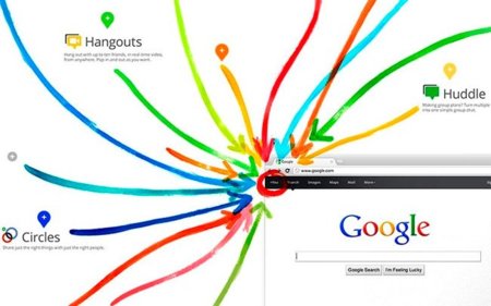 Google+ a fondo: diez mejoras que Google debería añadir
