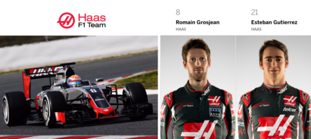 Haas F1 Team