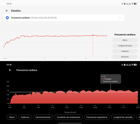 Above, OPPO Watch X2 Mini; Below, chest strap connected to Garmin. The OPPO does not register variations or very high heart rates as well