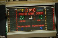 Emprender en España es difícil ¿y en los USA?