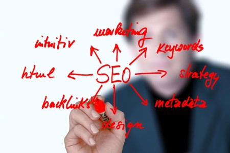 Estrategias de linkbuilding