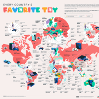 Estos son los juguetes favoritos de los niños en cada país 