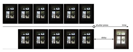 これが Google の現在の HDR+ の仕組みです