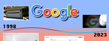Cómo cambian los tiempos en Google: del Gmail que crecía cada segundo a las cuentas que se borran si no las usas