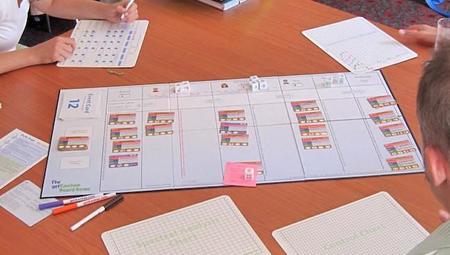 Siete servicios online para trabajar con la metodología kanban