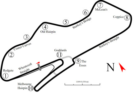 Superbikes Gran Bretaña 2017: toda la información a un click de distancia