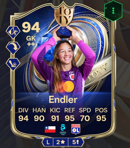 Porteros Baratos Buenos Ultimate Team Endeler