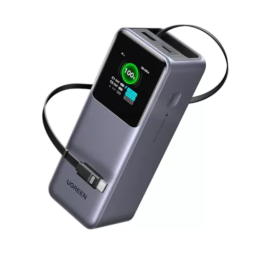 Ugreen Nexode (20.000 mAh)
