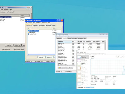 El creador del Administrador de tareas de Windows ha publicado una genial lista de trucos y consejos para usar la herramienta