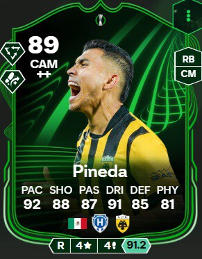 Mejor 11 Ultimate Team Orbelin Mexico