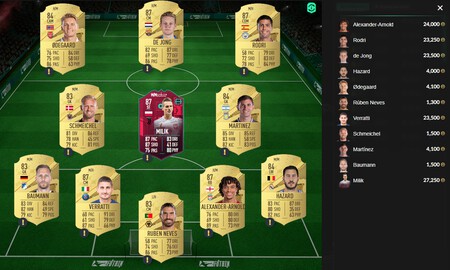 Schweisnteiger Fusgallot